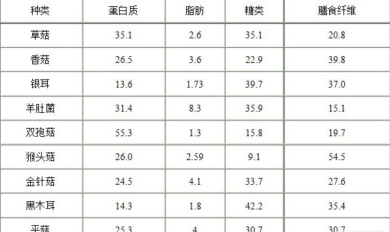 中國(guó)靈芝十大品牌|仙客來(lái)靈芝|仙客來(lái)靈芝破壁孢子粉|仙客來(lái)孢子油|仙客來(lái)靈芝飲片|仙客來(lái)破壁孢子粉|仙客來(lái)靈芝中藥飲片|馳名商標(biāo)|m.thomassmithdesign.com|