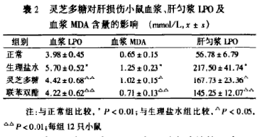 靈芝多糖2.png