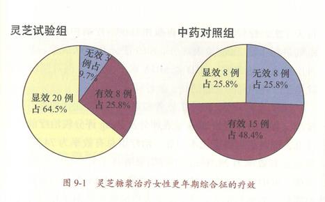 杭州亞運會官方靈芝產(chǎn)品供應商|杭州亞運會官方供應商|中國靈芝十大品牌|仙客來靈芝|仙客來靈芝破壁孢子粉|仙客來孢子油|仙客來靈芝飲片|仙客來破壁孢子粉|靈芝孢子油|孢子粉|靈芝破壁孢子粉|靈芝|中華老字號